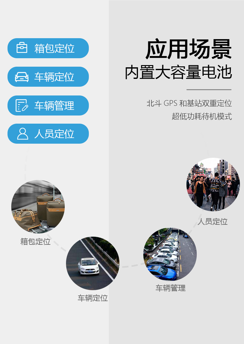 Zhixun G301 Wireless Gps Locator, Small Size, Strong Magnetic Attachment, Car-Mounted Beidou Positioning Device, No Installation Required, Anti-Theft
