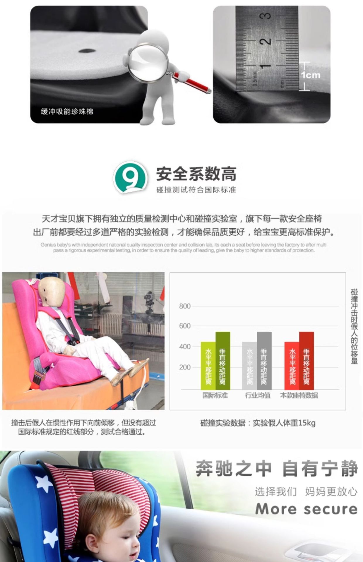 Car child safety seat car simple portable seat for 9 months -12 years old baby baby child