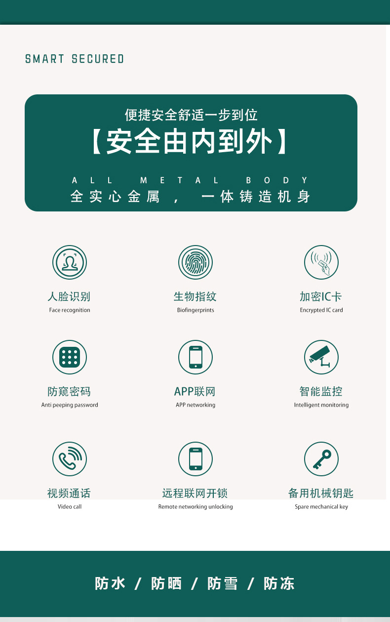 人脸识别锁,智能指纹锁,电子密码锁