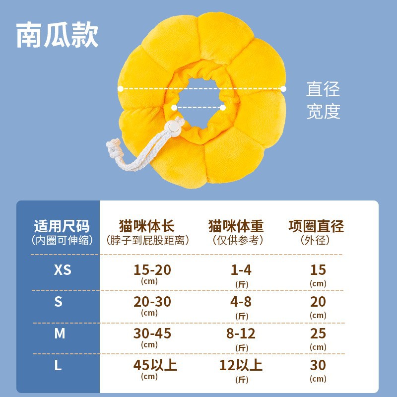 Collar de gato, anillo de Elizabeth, casco suave anti-lamiendo, perro, cuello blanco de la vergüenza, suministros para mascotas esterilizados