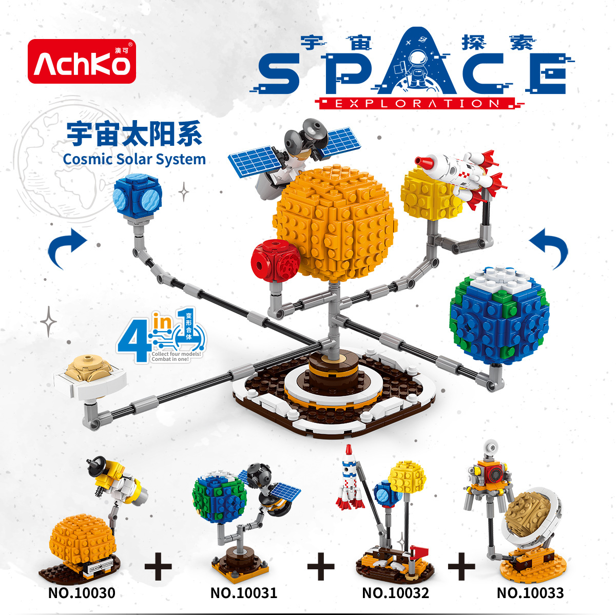 10030-10033太阳系详情1