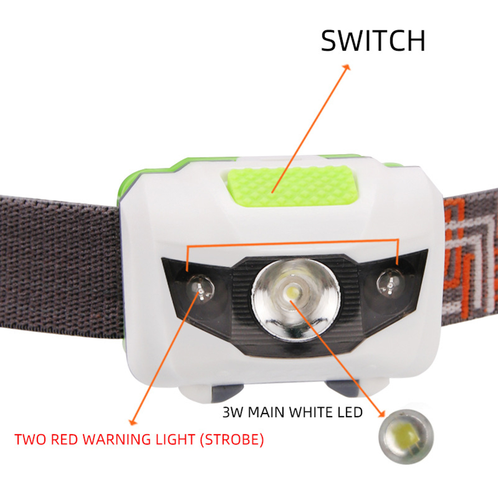 Lanterna de cabeça led recarregável para caminhada e escalada_voghion.com
