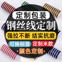 ���Ʋ�ɫ䓽z��diy�ֹ�ˮ���錚��朴��鲻�P䓼�ܛ�F�z�������