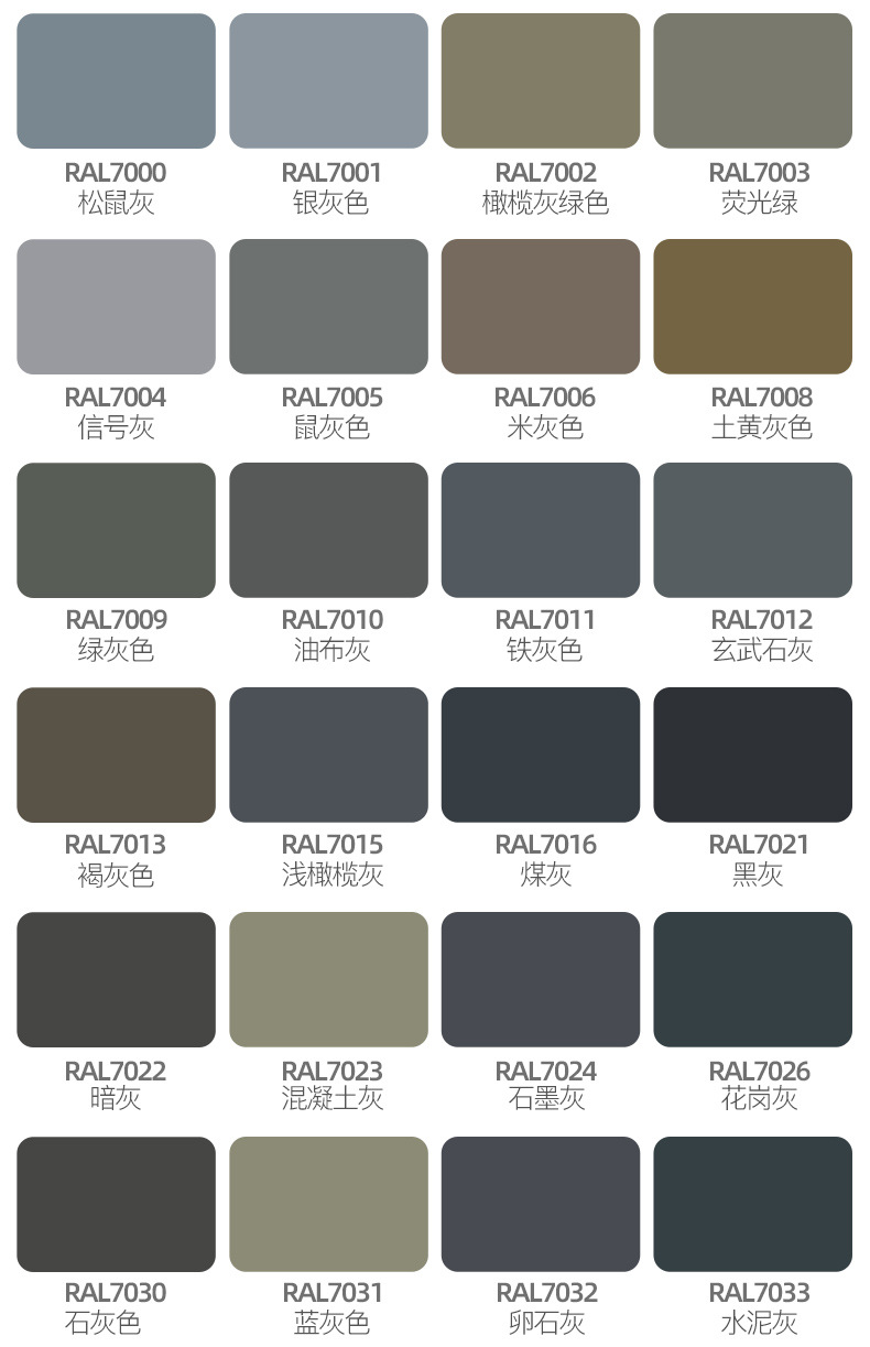 Sanhe Self-Spray Paint Ral7035 Hand-Operated Automatic Spray Paint Raul Color Professional Spray Paint Can Car Repair Paint Wholesale