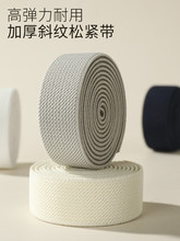 2cm�p��Ӻ��pб�y���ɾo��ѝ��ȹ������܇����������b�o��