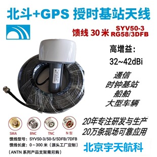 30��GPS�����pģ�쾀GNSS�ڕr�쾀 NTP�r�R�쾀��վ����GPSĢ���^