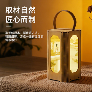 ��yʽ�����Ї��L����ľ�|ľ���Ұ�I��¶�I�� ����usb��늷Շ���