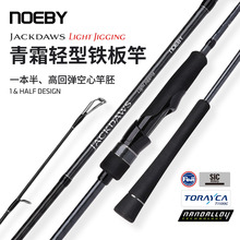 NOEBY/�Z����˪1.2.3̖SIC�h�p���F����E�~�R�oʯ�����u·����