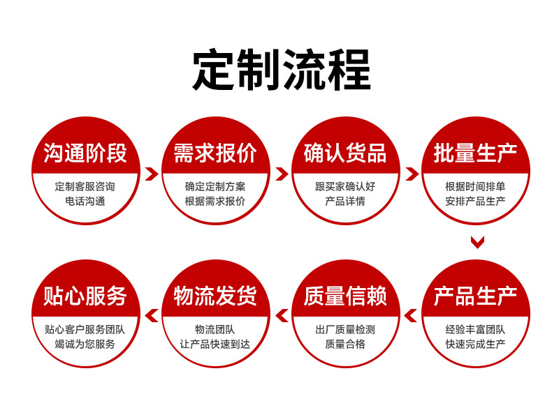 O1CN01mIqkeJ2N0G6tyaZuR_!!963959900-0-cib.jpg?__r__=1748256540822