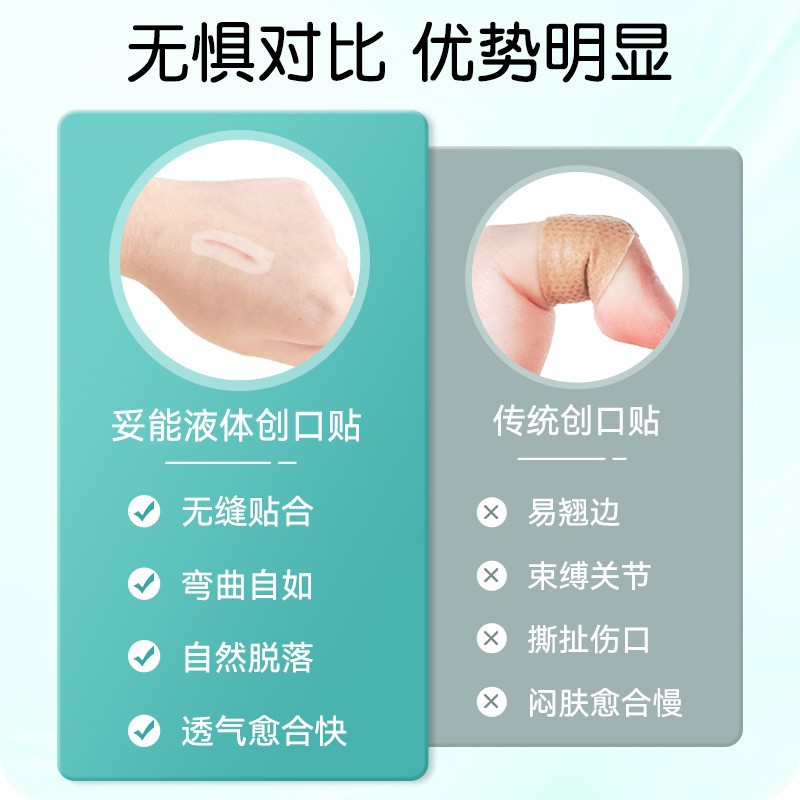 Waterproof breathable children's medical spray