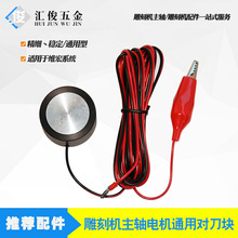 ̙CSϵyxZSԄӌcnc̙CͨÌK