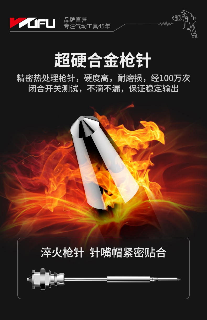 综合喷漆枪详情页_08.jpg