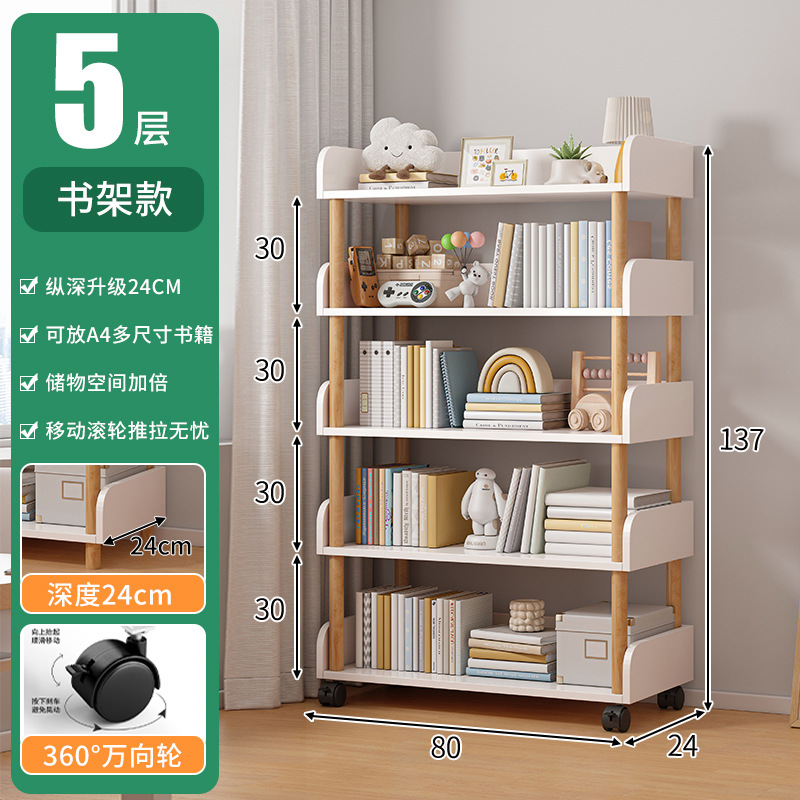 [360°Roller Model 5 Layers]80X24cm Warm White