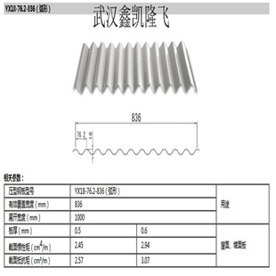 ��䓌�䓲��ߏS�r ���ɫ470/600/720/750/760/780/820�͉��Ͱ�
