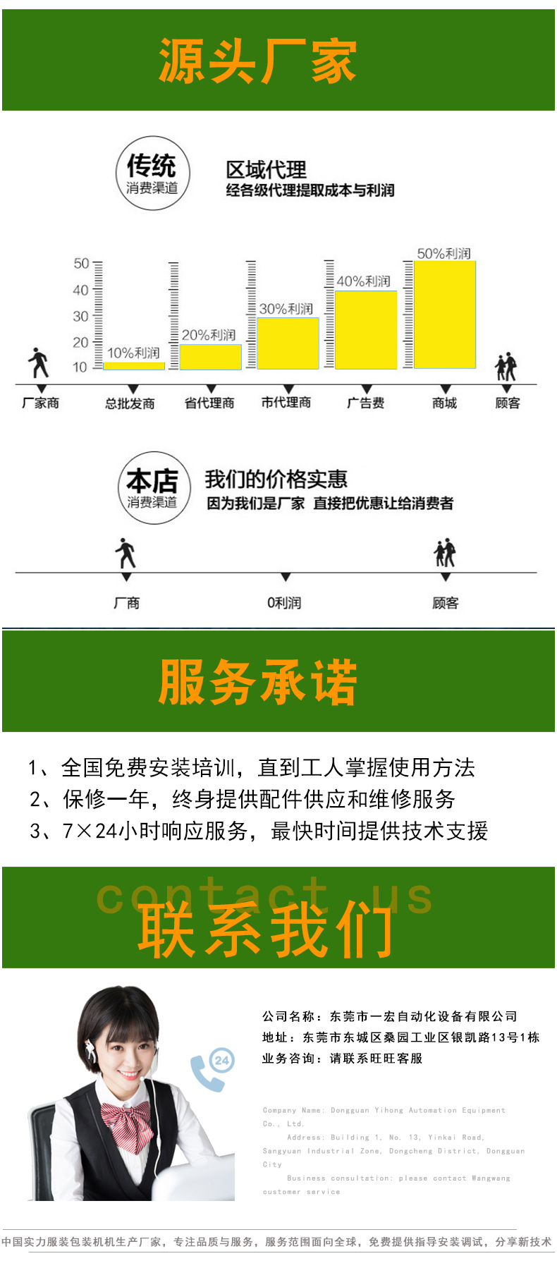 雨衣包装机详情页_01_10