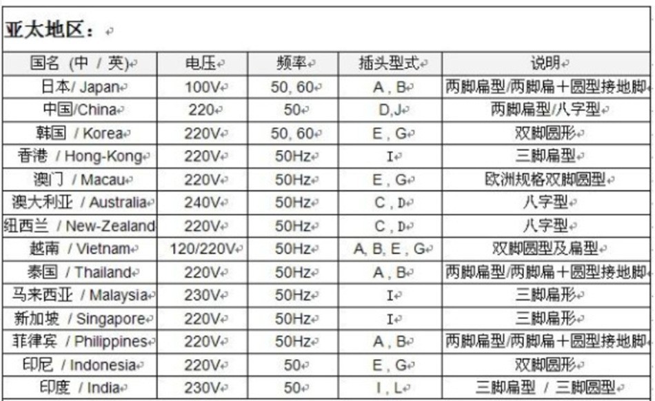 电动打气筒73005双孔电动打气泵 生日派对婚庆气球充气工具批发详情11