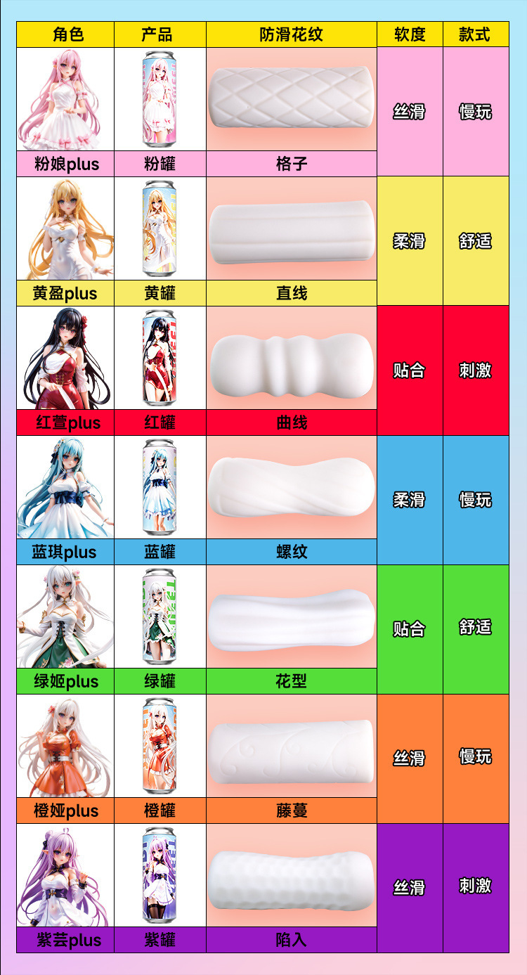 Manual Male Masturbation Cup with Suction Base, TPE Sleeve, Colorful Jar Design — detail image 13