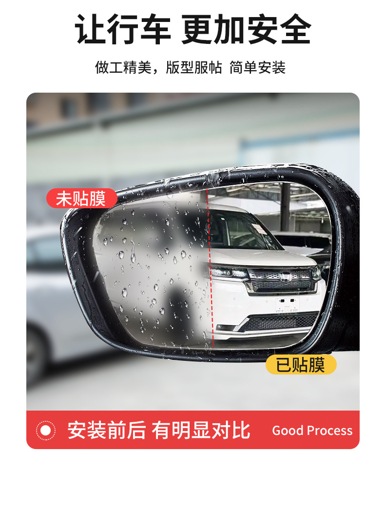 Hong Kong and Macao Right Rudder Overseas STEPWGN RP8 Rearview Mirror Rainproof Film Sticker Rearview Mirror Waterproof Film Modified Supplies