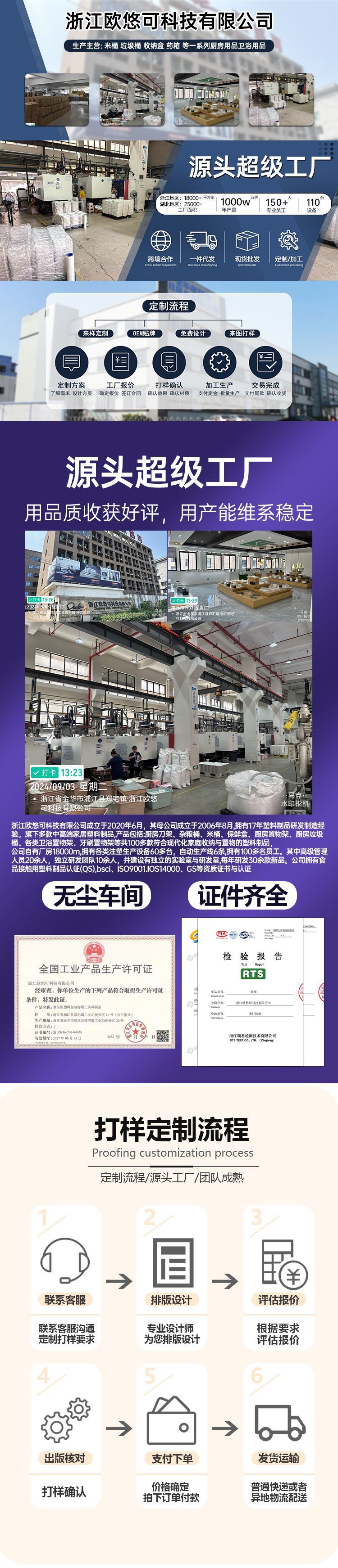 工厂详情第一张