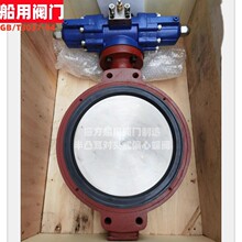 ƫķmҺyҺDN150AʽҺbصyCCSC