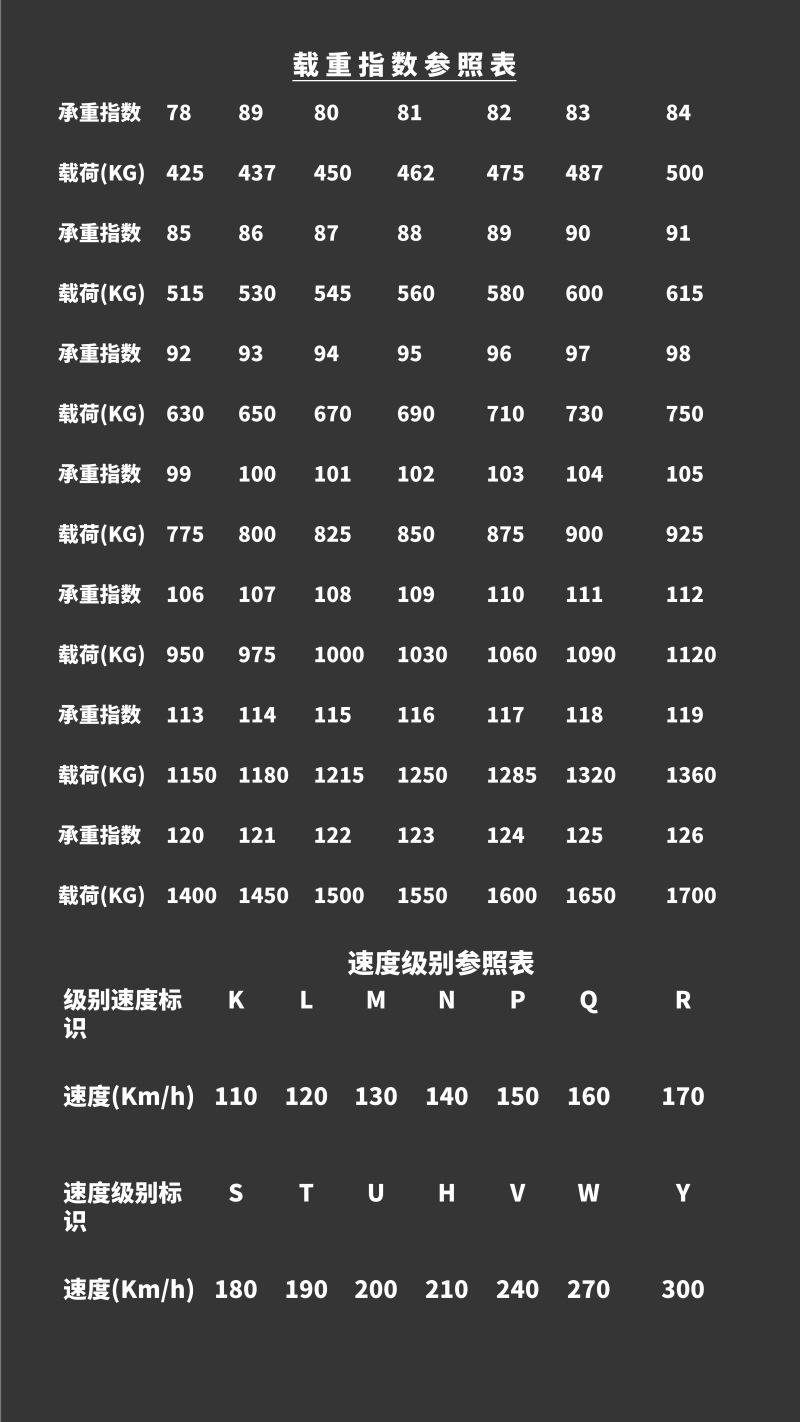 Nangang Winter Snow Tires 215/50R18 92t Essn-1 24 Years Old