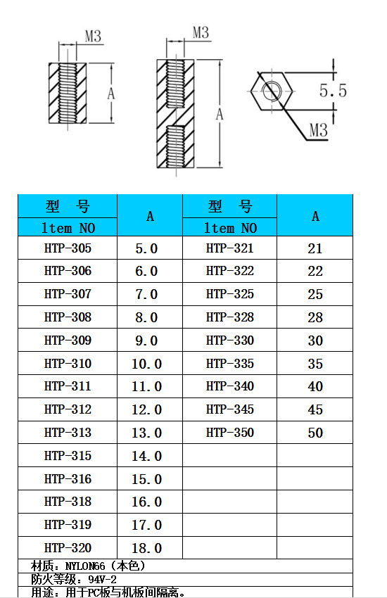 HTP-3尺寸表
