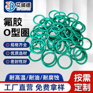 ���zO��ȦҎ���Rȫ�S��ֱ�N�͸ߜ������ܷ�Ȧ��ߴ���zO���ܷ�Ȧ