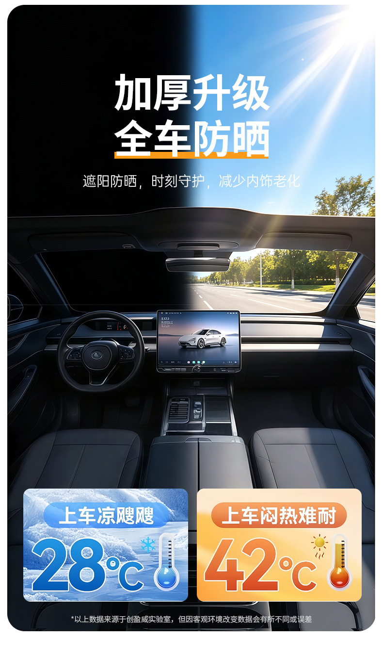Car sunshade half cover, thickened sun protection and heat insulation cover, rain and snow protection half cover, front windshield cover, car sunshade