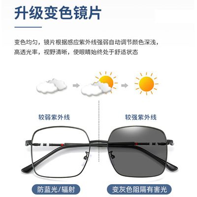 new pattern Metal face without makeup Ultralight Spectacle frame Retro fashion Plain glasses Drainage Explosive money Blue light Discoloration glasses