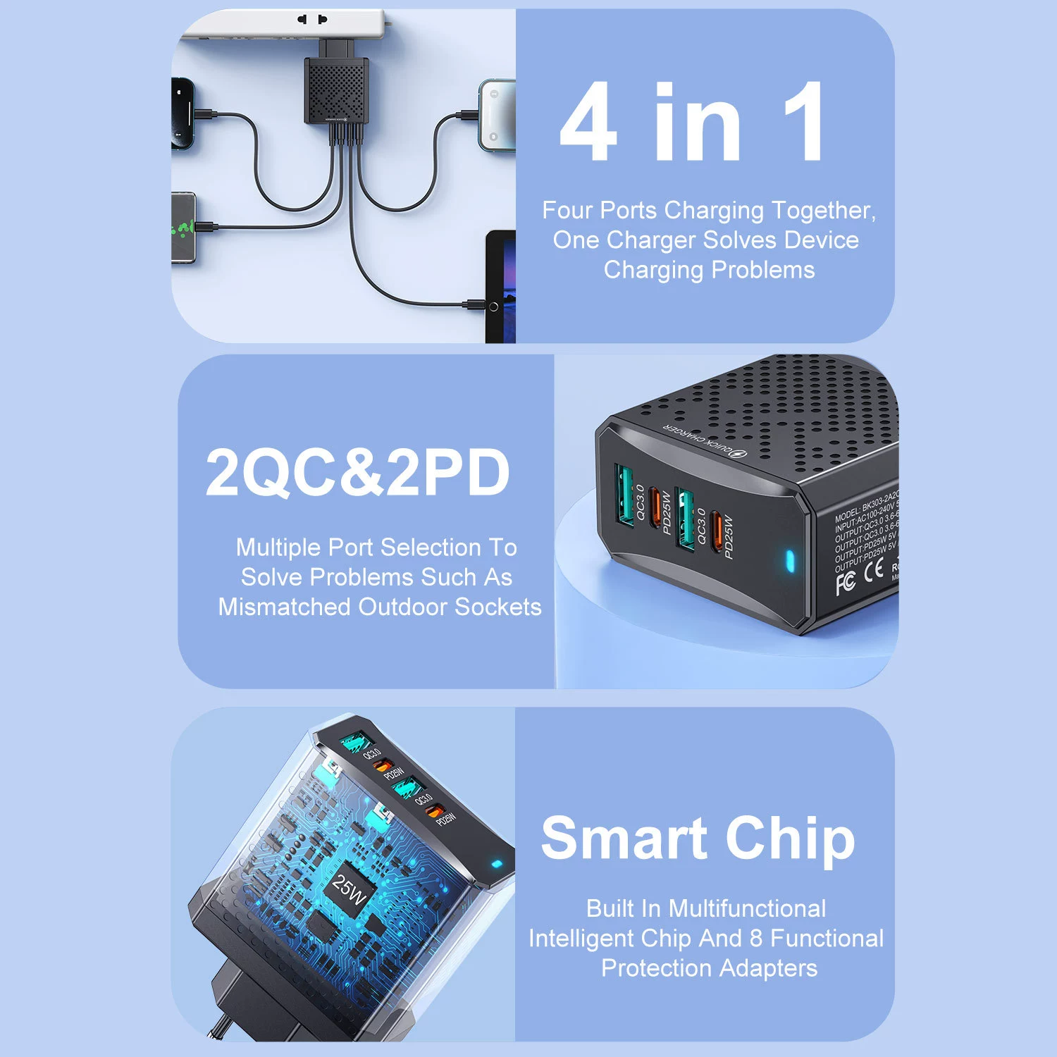 USLION 100W 2USB+2PD зарядное устройство для мобильного телефона планшета