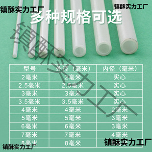 �����L�~֧�ΗU֧������Ǽ�DIY�U�����w�S�U�M�U������L�~