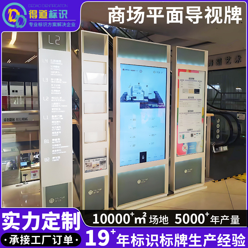 商场平面导视牌不锈钢立式引导牌立牌标识牌商场楼层索引牌指示牌