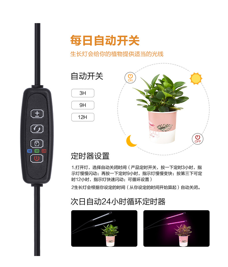 O1CN01mJkxS71LJMzar8yEn_!!2215496801278-0-cib.jpg?__r__=1679454448405