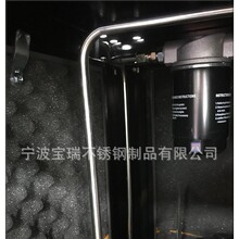 �x���� ���׹� ��·��·�B�ӹ���304 316L���P䓟o�p��BA��������