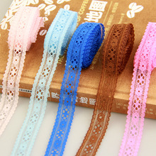 �S�����l�F؛�ٽz��߅�W���̽�DIY�o���^���Y����Ҽ���2.2����