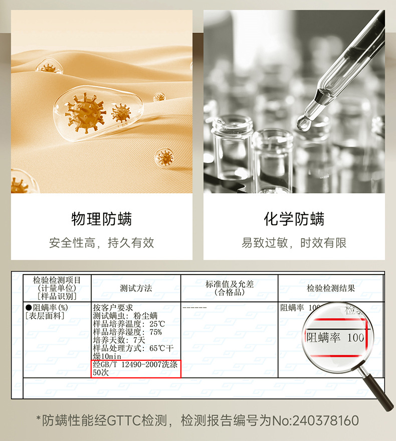 净螨抗菌小护盾床笠790_05.jpg