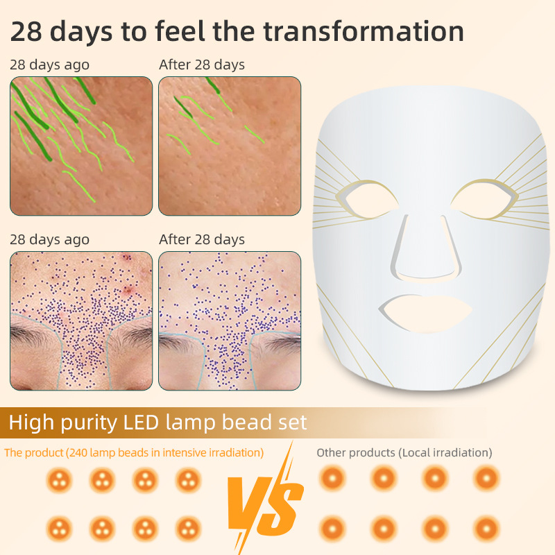 Home Portable Spectral Face Mask with Broad-Beam Photon Skin Rejuvenation Device, Red Light Face Mask Device, LED Silicone Face Mask Beauty Device