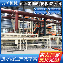 �S��ֱ�l�����ٻ���W�ɰ��Ԅ����a��ȫ���O��OSB�����ٻ����O��