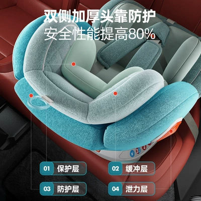 Seat 0-12 Years Old Can, Car child safety seat