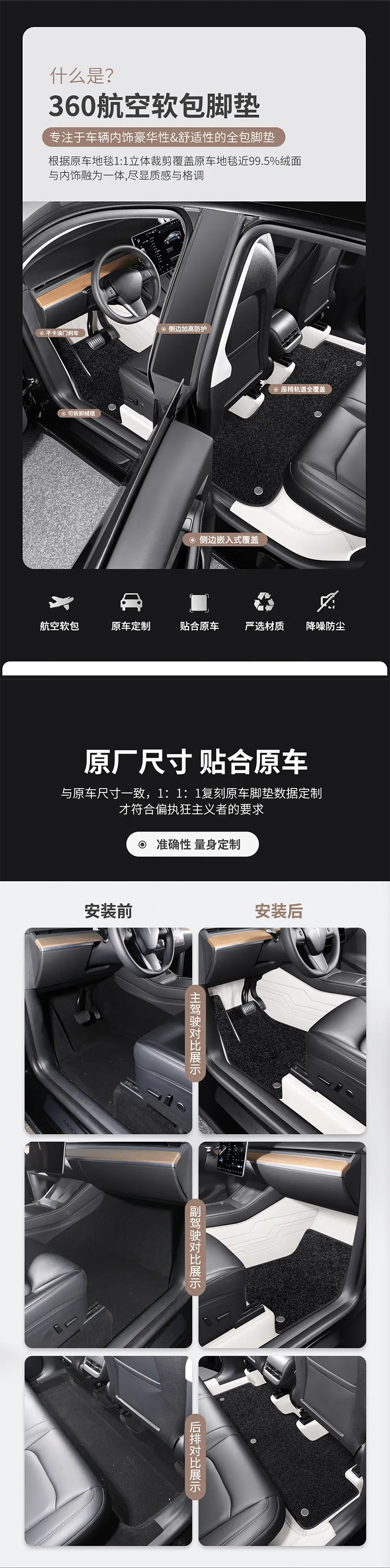 Suitable for Tesla Model 3 Yl Nappa Leather Tpe Upgraded Yl360 Soft-Packed Car Floor Mats, Full Coverage for the Vehicle