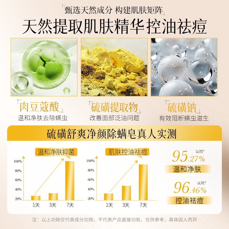 Bai Zhen Tang azufre relajante, limpieza facial, eliminación de acné, limpieza profunda, control de aceite, acné, lavado facial, baño de azufre al por mayor