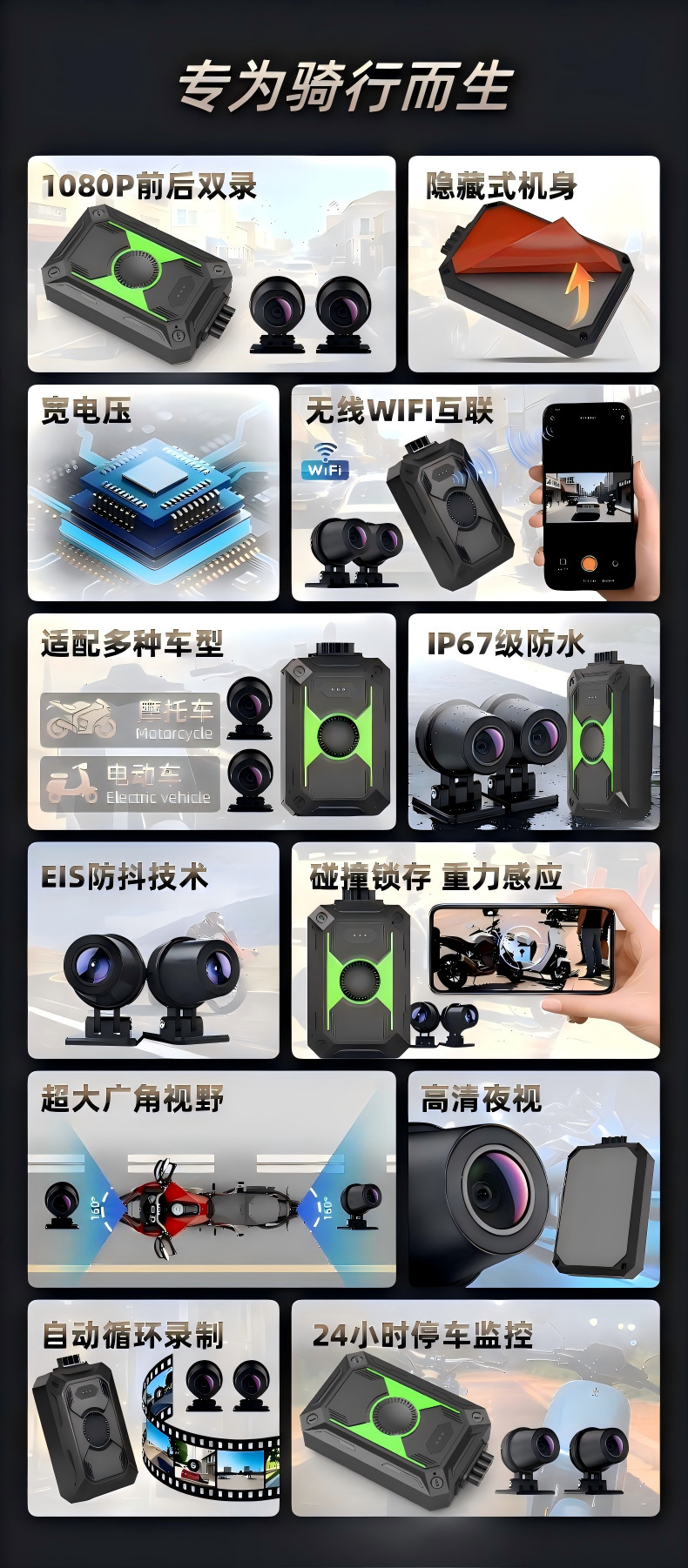 Cross-Border Hot-Selling New Model Motorcycle Dashcam Without Screen, Dual 1080P, Anti-Shake, Waterproof, Wifi Connectivity, Linghan