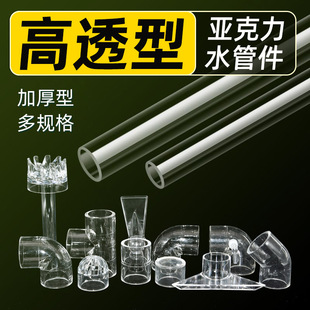 �~�ׁ�����͸���ܼ��Mˮ�ڞVͰ���b����Ĥ�����D���^���@��ͨ���