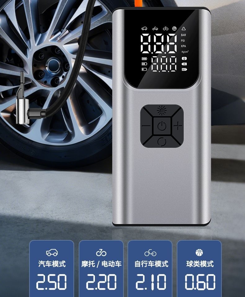 Wireless Car Air Pump, Portable Air Pump for Cars, Electric High-Pressure Tire Inflator for Cars, Inflator
