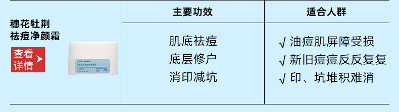 祛痘产品-详情搭配_05.jpg