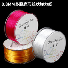 0.8mm�Ӵֱ��νz�����ˮ����������朾���觴���Ƥ���K���龀