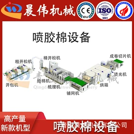 纺织器材;其他纺织设备;非织造布机械