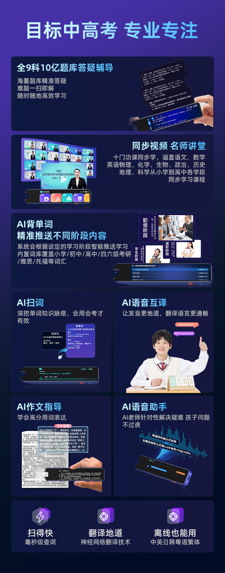 智能扫描翻译笔点读笔扫读笔词典笔离线全科小初高同步工厂批发详情2