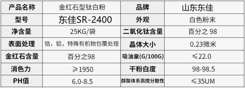 360截图20220304134545260