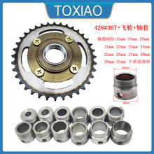 ���b������݆܇����朗l�X݆428��36�X���P+�o�X�w݆�S���B����31